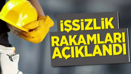 İşsizlik Korkutuyor
