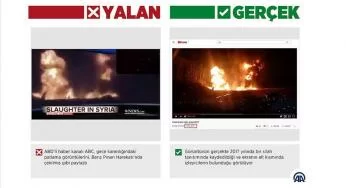 ABD, YPG’nin iftirasına çanak tuttuğu için pişman