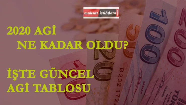2020 AGİ ne kadar oldu? AGİ tablosu