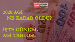 2020 AGİ ne kadar oldu? AGİ tablosu