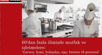 Mutfaklara ve işletmelere personel alınacak | İlköğretim-lise mezunu | Aşçı, garson, komi, barista ve fazlası...
