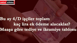 Taşeronlar bu ay ne kadar ek ödeme alacaklar?