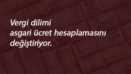 Asgari ücret son 4 ayda nasıl hesaplanıyor?