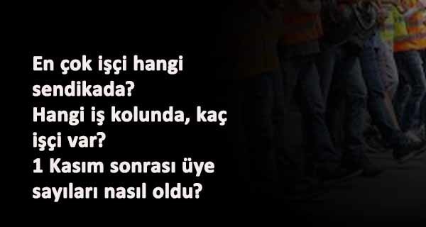 Türkiye'nin en çok üyesi bulunan sendikası hangisi? Açıklandı