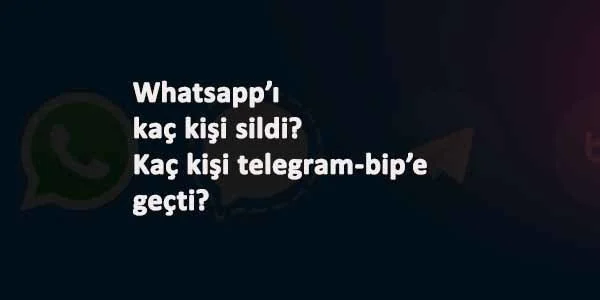 Türkiye'de kaç kişi Whatsapp'ı sildi? Kaç kişi Telegram ve BİP yükledi?