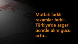Mutfak farklı rakamlar farklı söylüyor: Türkiye asgari ücretin alım gücünde yükseliyor