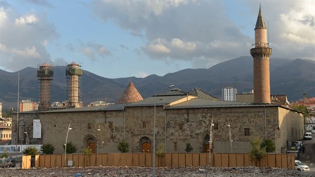 Erzurum İmsak Vakti 2021