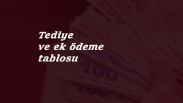 Kamudaki 4/D işçiler 2021'de hangi ek ödemeleri alacak? Tediye ve ek ödeme tablosu