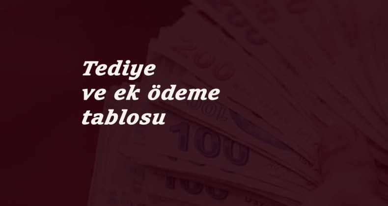 Kamudaki 4/D işçiler 2021'de hangi ek ödemeleri alacak? Tediye ve ek ödeme tablosu