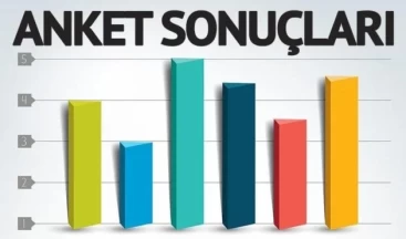 Son ankette Cumhur İttifakı'na şok! İlk kez geri kaldılar