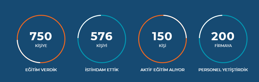 MEGEM