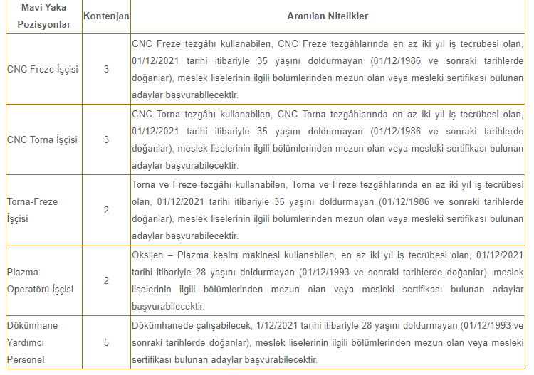 KARDEMİR işçi alımı