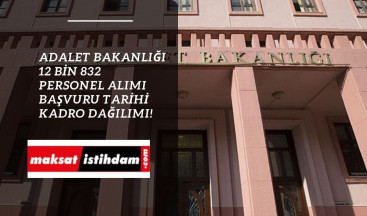 Adalet Bakanlığı personel alımı 2022 kadro dağılımı belli oldu
