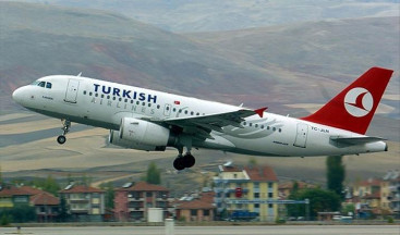 THY Lise Mezunu Personel Alımı: Güncel İlanlar